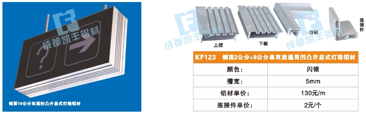 KF123  侧面2公分+8公分单双面通用凹凸开启式灯箱铝材