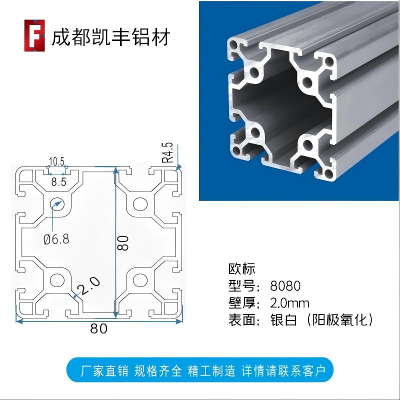 8080 2.0mm